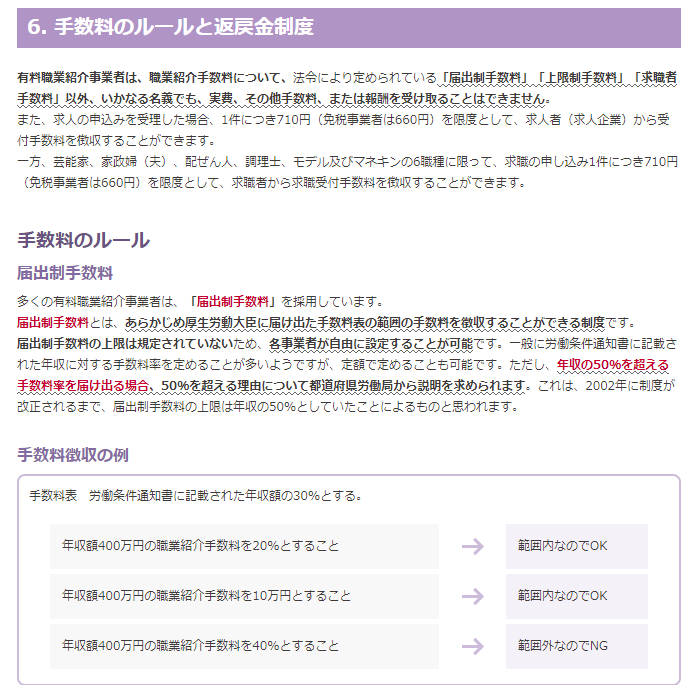 職業安定法サンプル2