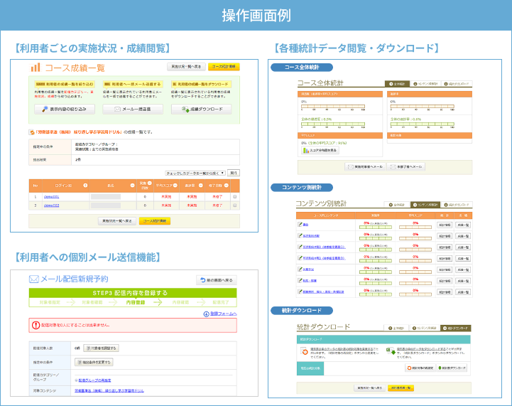 操作画面例 利用者ごとの実施状況・成績閲覧、利用者への個別メール送信機能、各種統計データ閲覧・ダウンロード