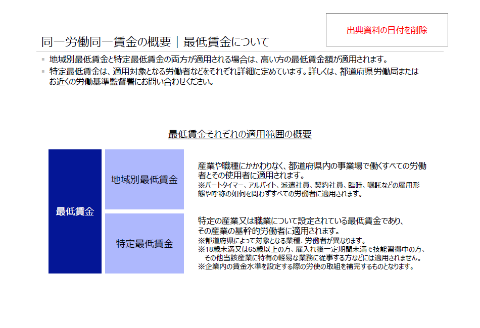 使用マニュアルサンプル1