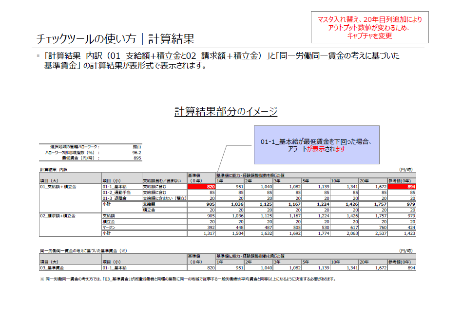 使用マニュアルサンプル1