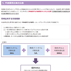 労働施策総合推進法2