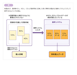 副業・兼業2