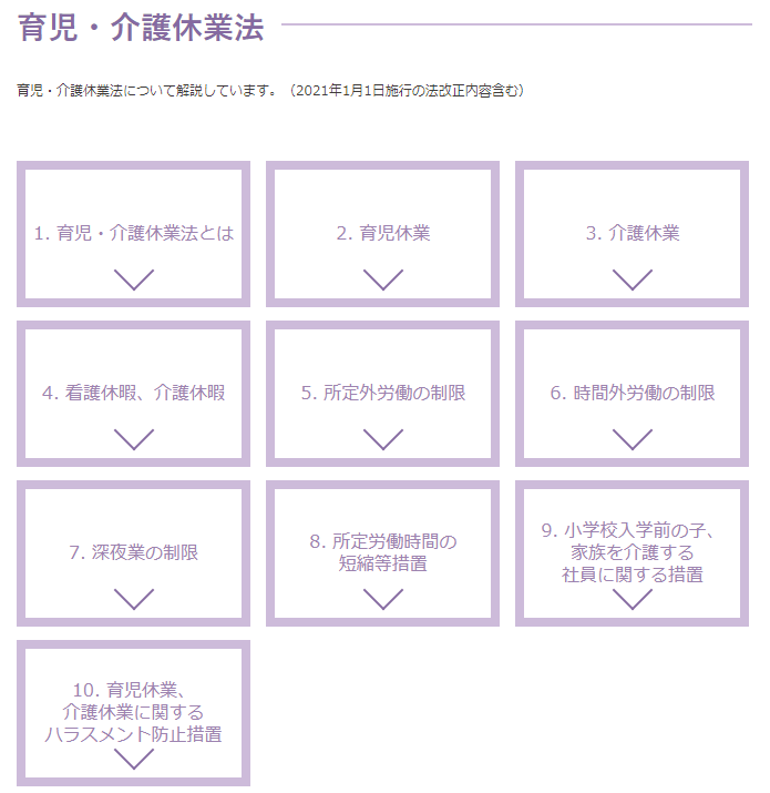 育児・介護休業法サンプル１