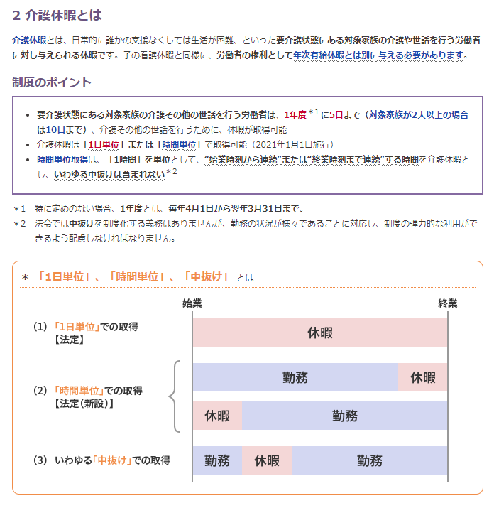 育児・介護休業法サンプル３